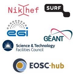 RCauth.eu sponsors